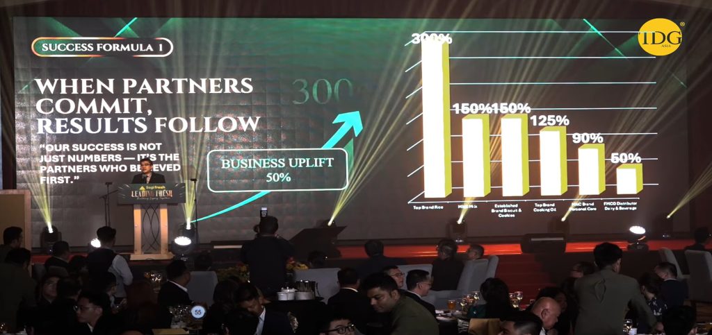 annual dinner organizer Malaysia